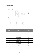 Предварительный просмотр 5 страницы FoxESS A022KP1-E1-B User Manual