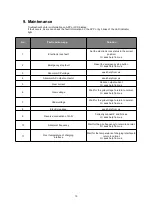 Предварительный просмотр 15 страницы FoxESS A022KP1-E1-B User Manual