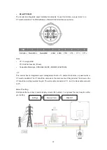 Предварительный просмотр 21 страницы FoxESS AC1 Series User Manual