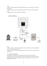 Предварительный просмотр 28 страницы FoxESS AC1 Series User Manual