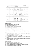 Предварительный просмотр 29 страницы FoxESS AC1 Series User Manual