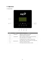 Предварительный просмотр 31 страницы FoxESS AC1 Series User Manual