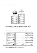 Preview for 14 page of FoxESS HV2600 User Manual