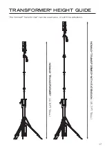 Preview for 17 page of Foxfury Lighting Solutions 200-1200 Product Manual