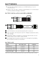 Preview for 5 page of Foxfury Lighting Solutions Taker B10 Product Manual