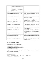 Предварительный просмотр 173 страницы FoxGate S6124 Command Manual