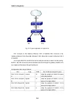 Предварительный просмотр 143 страницы FoxGate S63 series Configuration Manual