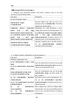 Предварительный просмотр 330 страницы FoxGate S63 series Configuration Manual