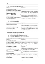 Предварительный просмотр 332 страницы FoxGate S63 series Configuration Manual