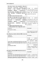 Предварительный просмотр 395 страницы FoxGate S63 series Configuration Manual