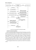 Предварительный просмотр 421 страницы FoxGate S63 series Configuration Manual