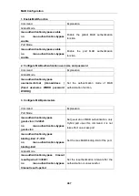 Предварительный просмотр 468 страницы FoxGate S63 series Configuration Manual