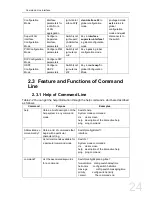 Preview for 24 page of FoxGate S6424-S2C2 series Configuration Manual