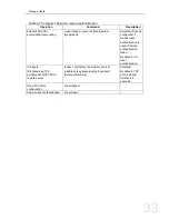 Preview for 33 page of FoxGate S6424-S2C2 series Configuration Manual