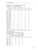 Preview for 44 page of FoxGate S6424-S2C2 series Configuration Manual