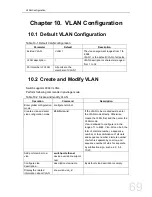 Preview for 69 page of FoxGate S6424-S2C2 series Configuration Manual