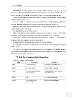 Preview for 82 page of FoxGate S6424-S2C2 series Configuration Manual