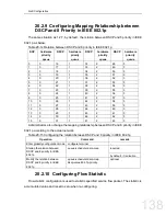 Preview for 138 page of FoxGate S6424-S2C2 series Configuration Manual