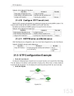 Preview for 153 page of FoxGate S6424-S2C2 series Configuration Manual