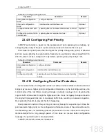 Предварительный просмотр 188 страницы FoxGate S6424-S2C2 series Configuration Manual