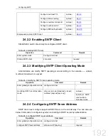 Preview for 192 page of FoxGate S6424-S2C2 series Configuration Manual