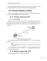 Preview for 210 page of FoxGate S6424-S2C2 series Configuration Manual