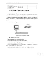 Preview for 215 page of FoxGate S6424-S2C2 series Configuration Manual