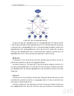 Preview for 240 page of FoxGate S6424-S2C2 series Configuration Manual