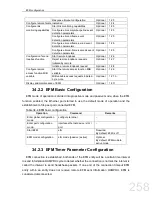 Preview for 258 page of FoxGate S6424-S2C2 series Configuration Manual