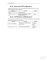 Preview for 269 page of FoxGate S6424-S2C2 series Configuration Manual