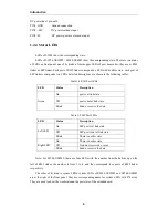 Preview for 7 page of FoxGate S9524-GS12M2 Installation Manual