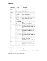 Preview for 8 page of FoxGate S9524-GS12M2 Installation Manual