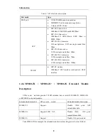 Preview for 9 page of FoxGate S9524-GS12M2 Installation Manual