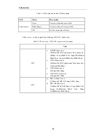 Preview for 11 page of FoxGate S9524-GS12M2 Installation Manual