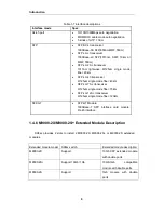 Preview for 10 page of FoxGate S9824-GS12M2 Installation Manual