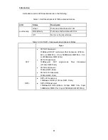 Preview for 12 page of FoxGate S9824-GS12M2 Installation Manual