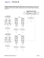 Предварительный просмотр 42 страницы Foxjet SoloSeries 45 Operation Manual