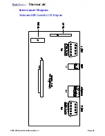 Предварительный просмотр 43 страницы Foxjet SoloSeries 45 Operation Manual