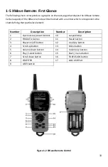 Предварительный просмотр 11 страницы Foxpro XWave Instruction Manual