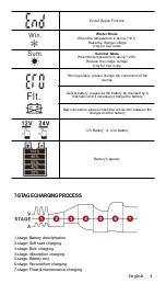 Предварительный просмотр 4 страницы Foxsur FBC122412D User Manual