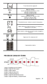 Preview for 28 page of Foxsur FBC122412D User Manual