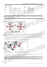 Preview for 8 page of Foxtech DA16 User Manual