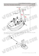 Preview for 12 page of Foxtech DA16 User Manual