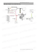 Предварительный просмотр 8 страницы Foxtech GAIA 160HY-Hybrid User Manual