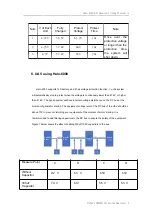 Preview for 8 page of Foxtech Halo-6000 Usage Manual