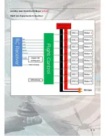 Preview for 10 page of Foxtech KRAKEN 130 V2 Assembly Manual