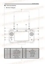 Preview for 18 page of Foxtech MX16 Pro User Manual