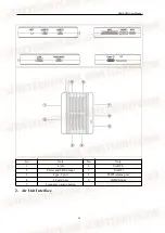 Preview for 19 page of Foxtech MX16 Pro User Manual