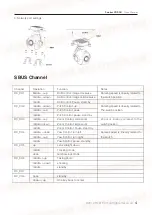 Preview for 4 page of Foxtech SEEKER 20-360 User Manual