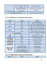 Предварительный просмотр 18 страницы Foxtech T30s User Manual